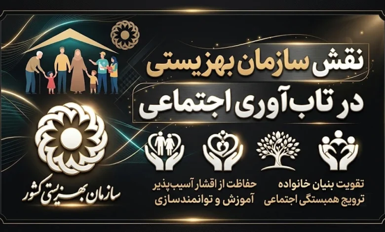 نقش سازمان بهزیستی در ارتقای تاب‌آوری اجتماعی