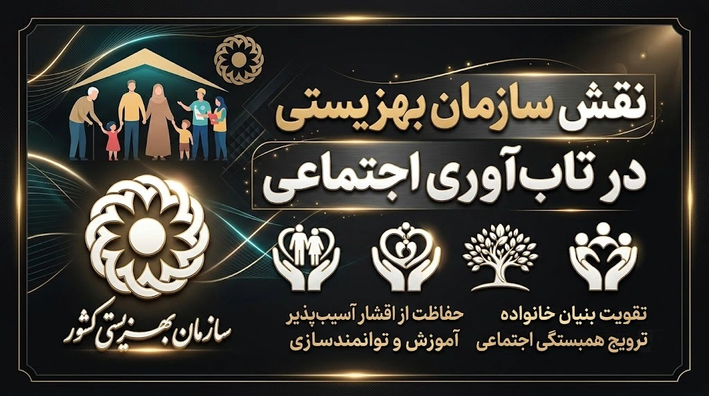 نقش سازمان بهزیستی در ارتقای تاب‌آوری اجتماعی