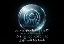 نقشه راه تاب‌ آوری Resilience Media