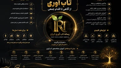 آموزش محله محور تاب آوری